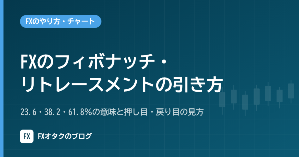 FXのフィボナッチ・リトレースメントの引き方｜23.6・38.2・61.8％の意味と押し目・戻り目の見方