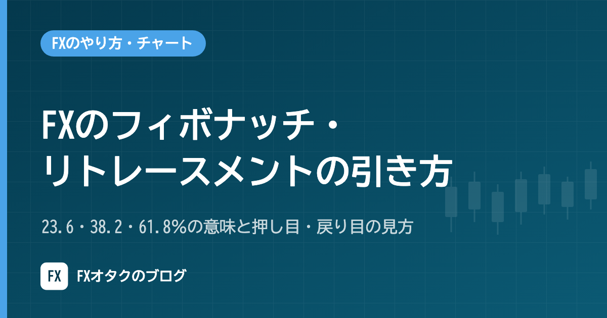FXのフィボナッチ・リトレースメントの引き方|23.6・38.2・61.8%の意味と押し目・戻り目の見方